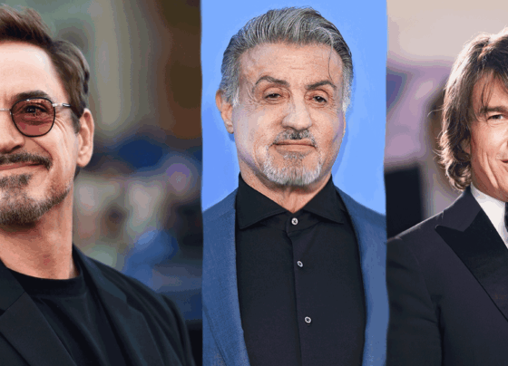 Top 10 Most Popular Celebrities in the World (2025) and Their Lifestyles